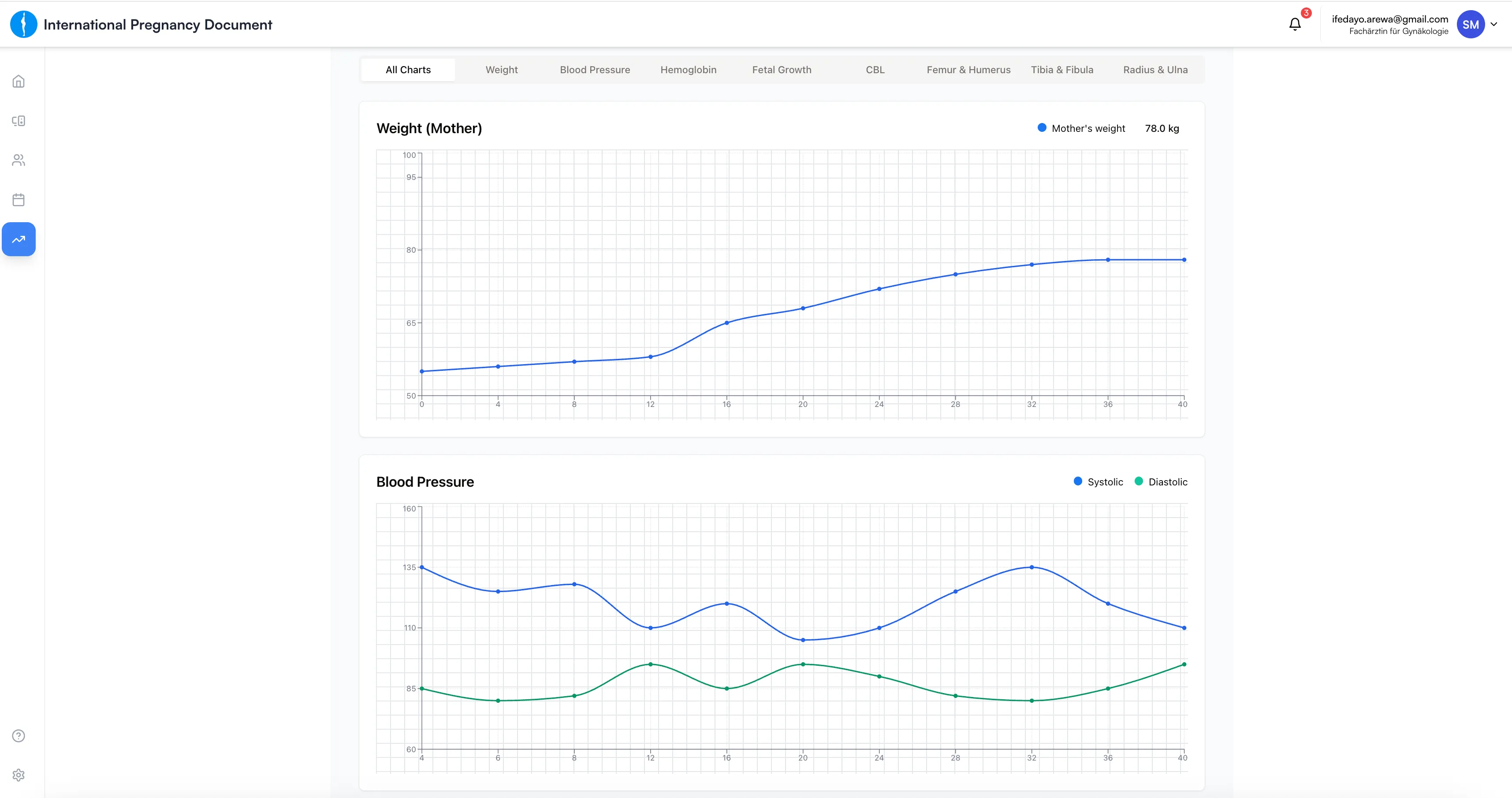 App snapshot